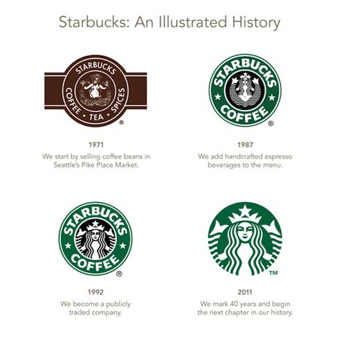 El nuevo logo de Starbucks –