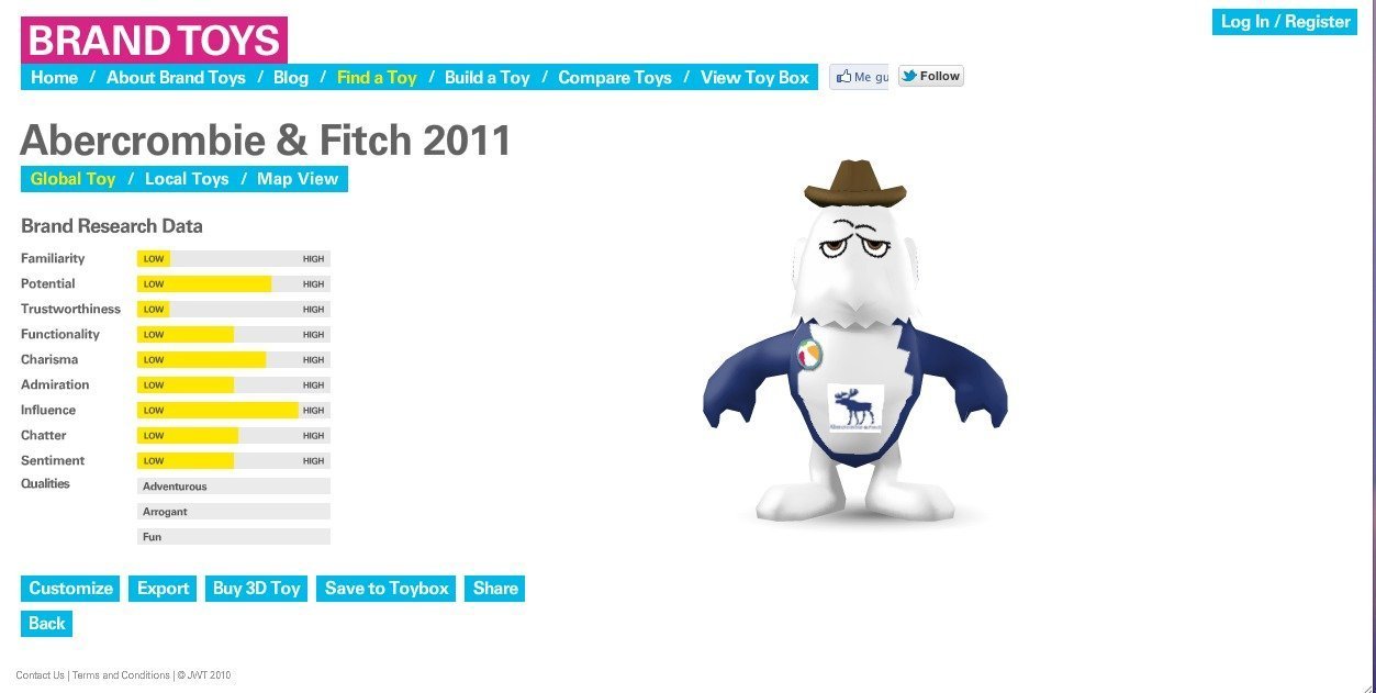 thumb image
