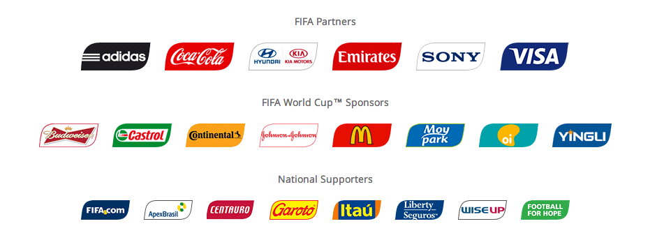 El Mundial las marcas