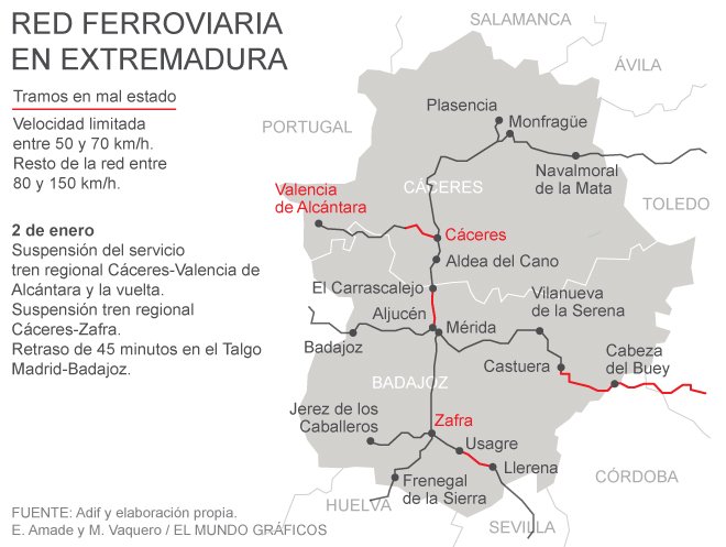 Mapa ferroviario extremeño, a enero de 2019 (Fuente: El Mundo)