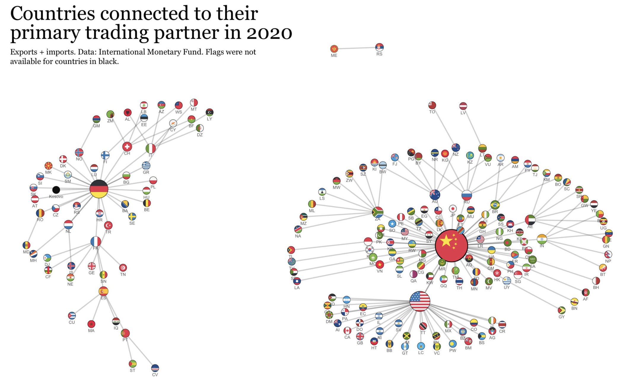 estrategia geopolítica china