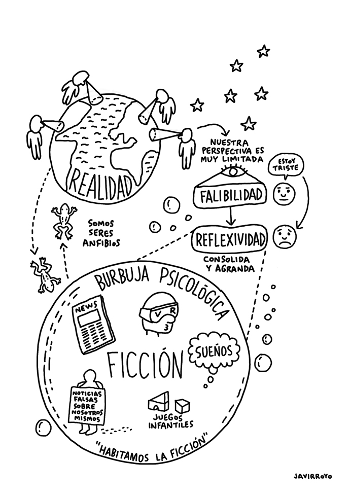 el lenguaje de las emociones