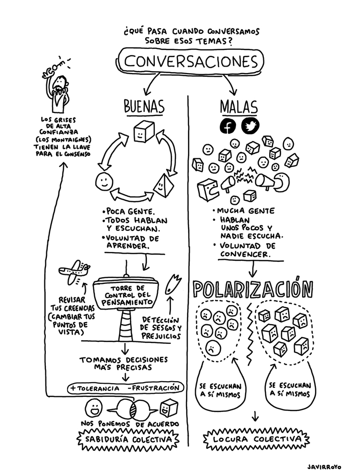 el lenguaje de las emociones